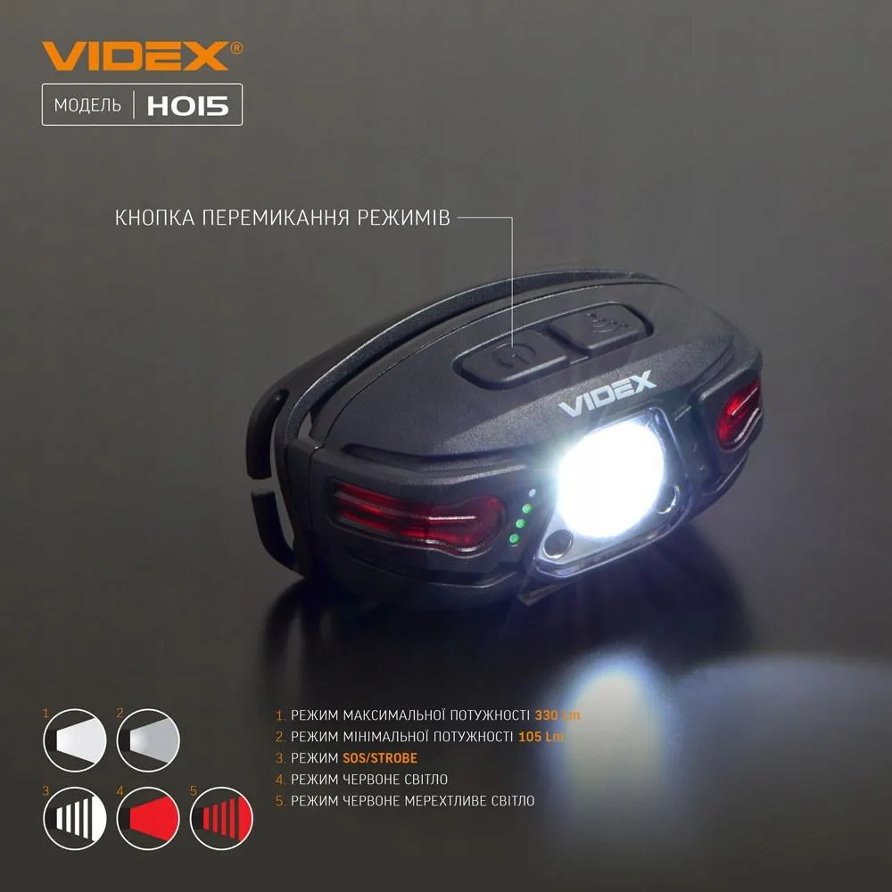 Mocna latarka czołowa LED Videx VLF-H015 330lm | Czołówka wodoodporna USB-C